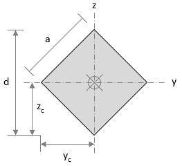 Engineering software solutions from Maplesoft